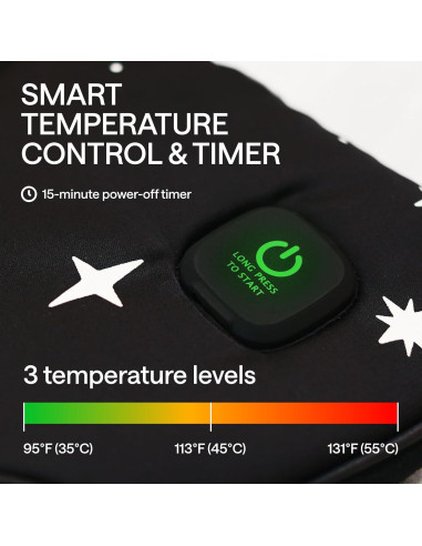 Máscara Térmica WONDER FAMILY para Ojos Secos y Migrañas