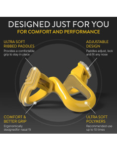 Diluidor Nasal Rhinomed Turbine - Paquete de 3 Unidades 2