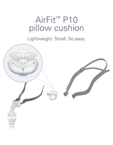 Almohadilla Nasal CPAP ResMed P10 - Reemplazo Grande