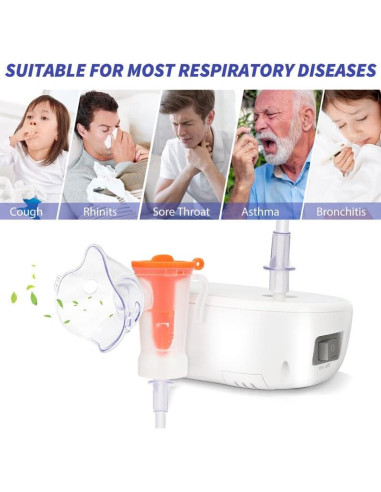 Compresor de Malla Lesofi para Respiración - Nebulizador Compacto