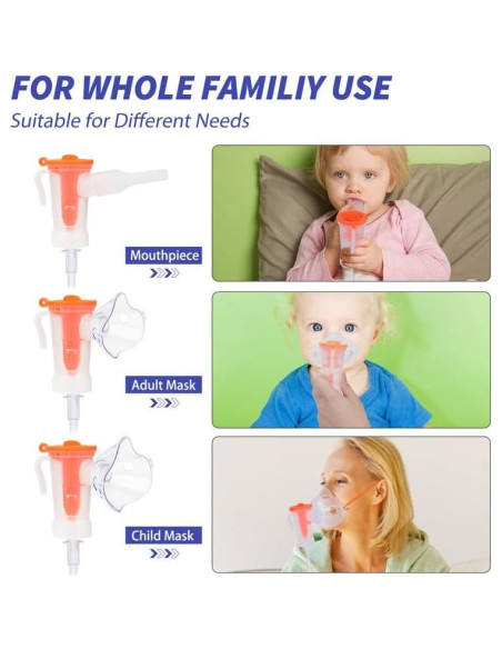 Compresor de Malla Lesofi para Respiración - Nebulizador Compacto