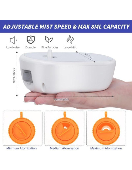Compresor de Malla Lesofi para Respiración - Nebulizador Compacto