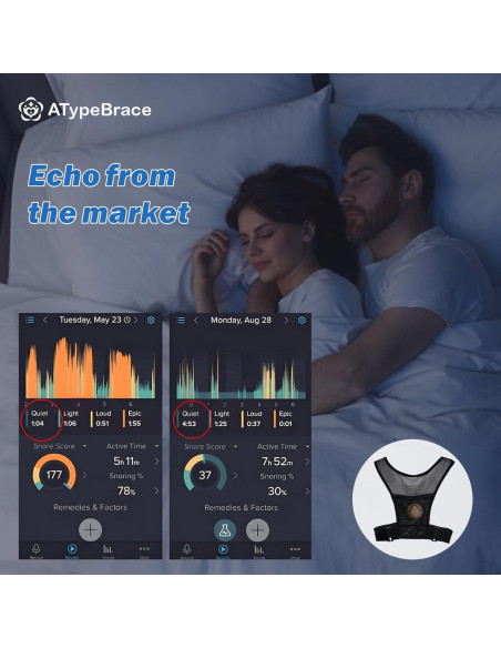 Chaleco Anti Ronquidos ATypeBrace - Duerme de Lado, Negro