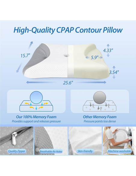 Almohada CPAP HOMCA PL08 Ergonómica para Dormir Lado