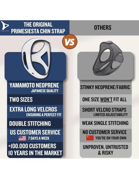 Correa para Barbilla PrimeSiesta CPAP - Anti-Ronquidos