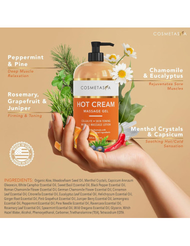 Aceite de Masaje Cosmetasa 260 ml para Celulitis y Relajación