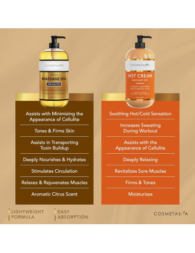 Aceite de Masaje Cosmetasa 260 ml para Celulitis y Relajación