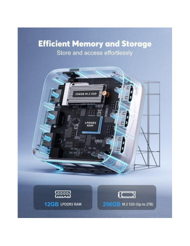 Mini PC ACEMAGICIAN T8PLUS N100 12GB 256GB 4K HDMI