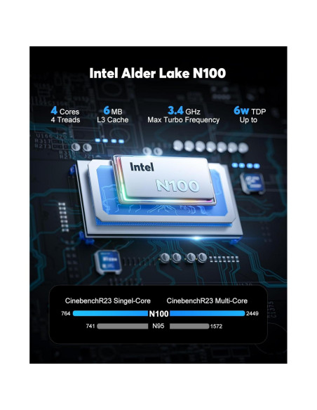 Mini PC ACEMAGICIAN T8PLUS N100 12GB 256GB 4K HDMI