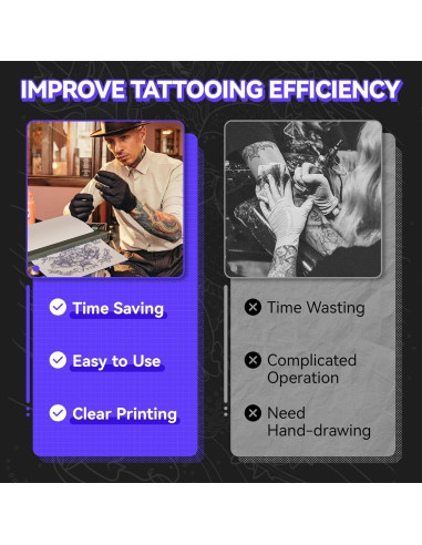 Impresora de Plantillas de Tatuajes PeriPage P90 Inalámbrica