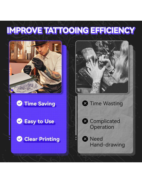 Impresora de Plantillas de Tatuajes PeriPage P90 Inalámbrica