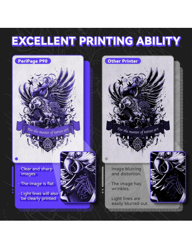 Impresora de Plantillas de Tatuajes PeriPage P90 Inalámbrica