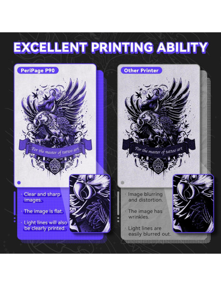 Impresora de Plantillas de Tatuajes PeriPage P90 Inalámbrica