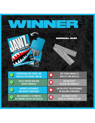 Chicle Jawz Gum Blue Razz - 4 Paquetes Sin Azúcar