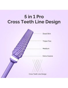 Brocas de Taladro de Uñas MelodySusie 5 en 1 Carburo 2,35mm 2