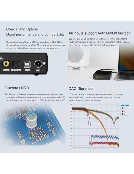 DAC Preamp KGUSS E30II lite Hi-Res 32Bit/768kHz Plata