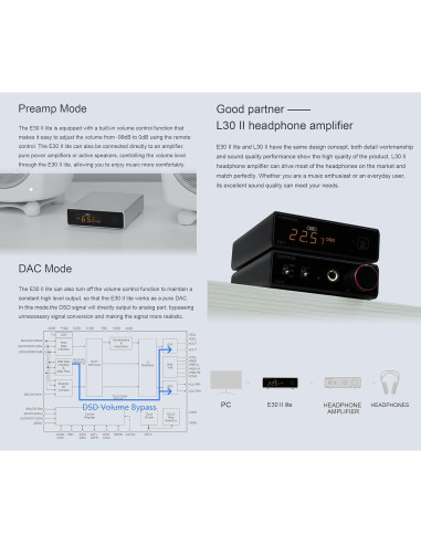 DAC Preamp KGUSS E30II lite Hi-Res 32Bit/768kHz Plata