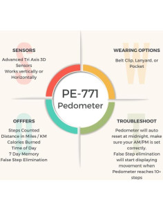 Podómetro Multifuncional HRM PE-771 Azul - Sensor Tri-Axis 2