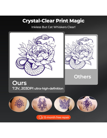 Impresora de Plantillas de Tatuaje MUNBYN ITP05 Inalámbrica