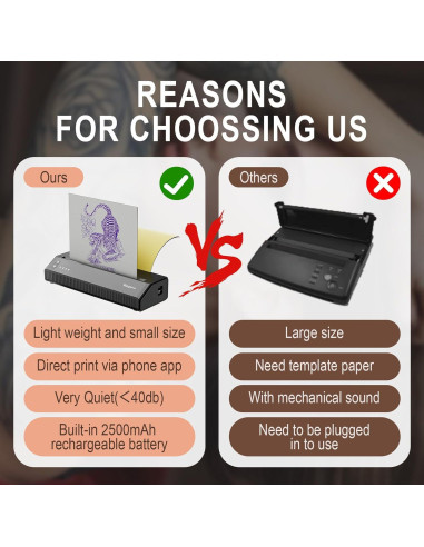 Impresora de Plantillas de Tatuaje Bagana Térmica Inalámbrica