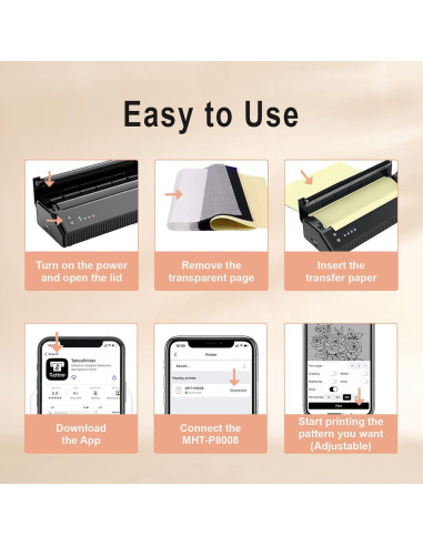 Impresora de Plantillas de Tatuaje Bagana Térmica Inalámbrica