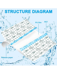 Vendaje Adhesivo Hion 50 Hojas 10,16 cm Impermeable 2