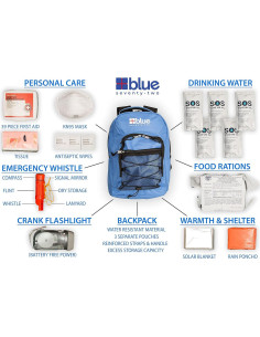 Mochila de Emergencia Blue Seventy-Two 72 Horas 1 Persona 2