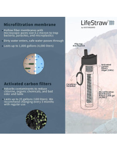 Botella de Filtro LifeStraw Go 650 ml para Senderismo 2