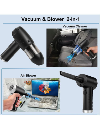 Kairiyard Soplador de Aire 2 en 1 Recargable 9000mAh