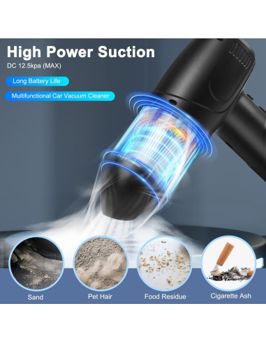 Kairiyard Soplador de Aire 2 en 1 Recargable 9000mAh