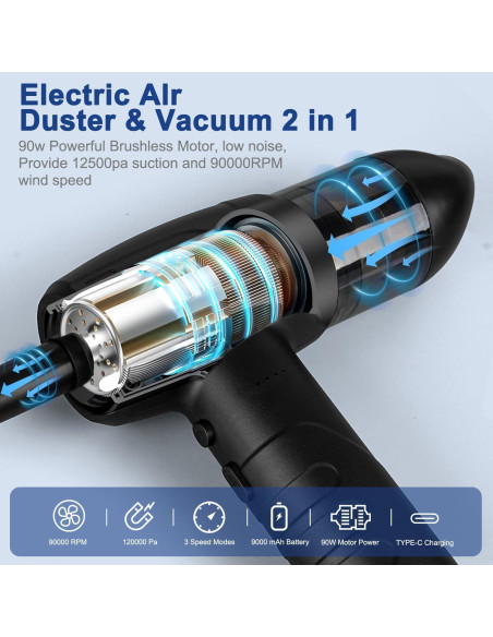 Kairiyard Soplador de Aire 2 en 1 Recargable 9000mAh