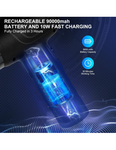 Kairiyard Soplador de Aire 2 en 1 Recargable 9000mAh