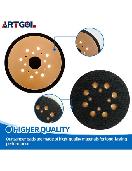 2 Almohadillas de Lijado Artgol 380278-00 para Black & Decker