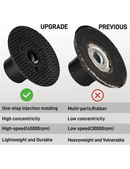 Kit Pulidora Lijadora Neumática UPWOOD 2" 41 Discos