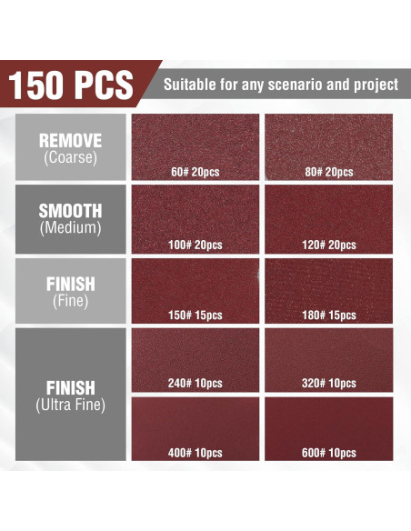 WORKPRO Juego de Discos de Lijado 150 Piezas 125mm 10 Granos