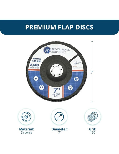 Discos de Aleta 7" Benchmark Abrasives 120 Grano Zirconia