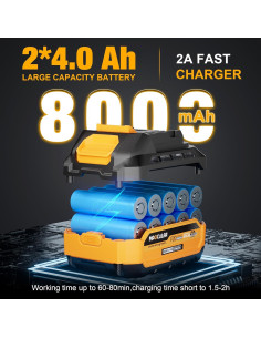 Amoladora Angular Inalámbrica Maxcular 20V 4.5" 9600 RPM 2