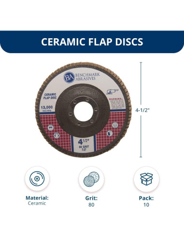 Discos de Aleta Cerámica 4.5" Benchmark Abrasives - Paquete de 10