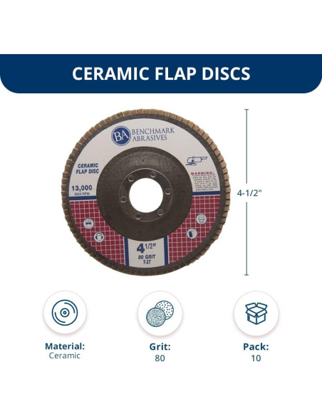 Discos de Aleta Cerámica 4.5" Benchmark Abrasives - Paquete de 10
