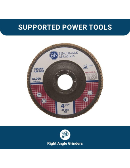 Discos de Aleta Cerámica 4.5" Benchmark Abrasives - Paquete de 10