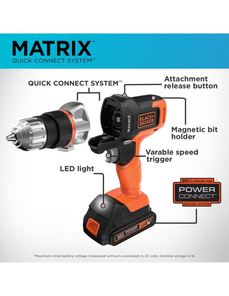 Taladro + Lijadora BLACK+DECKER MATRIX 20V Kit Compacto