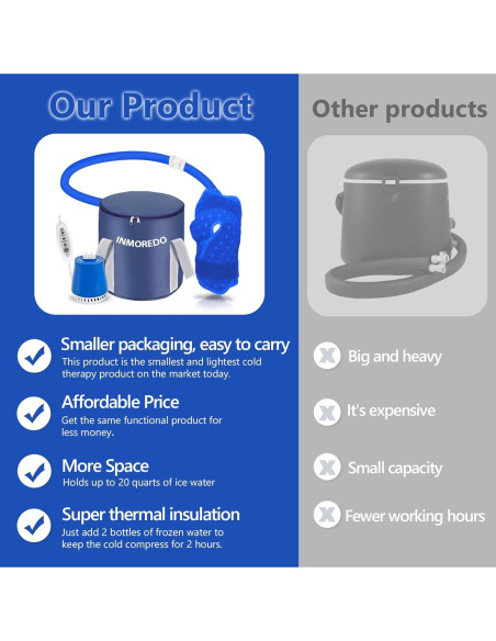 Máquina de Hielo Inmoredo para Rodilla - Terapia Fría Portátil