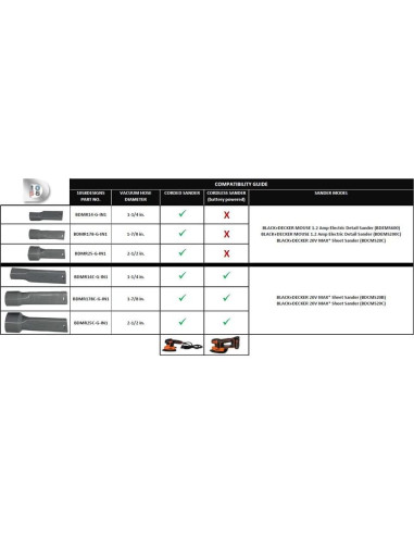 Adaptador de Manguera 1058 Designs para Lijadora BLACK+DECKER
