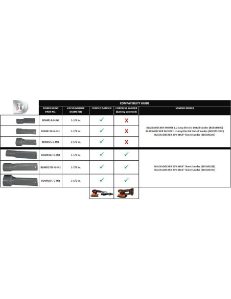 Adaptador de Manguera 1058 Designs para Lijadora BLACK+DECKER