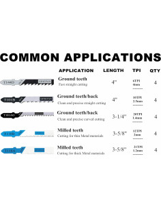 Juego de 20 Hojas de Sierra de Calar GINEPAN T-Shank 2
