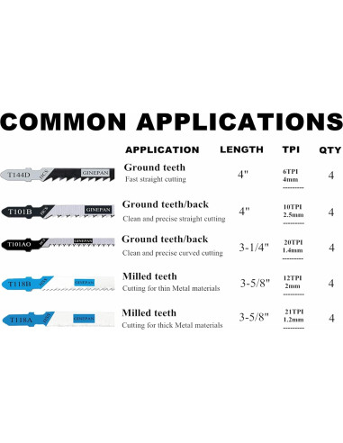 Juego de 20 Hojas de Sierra de Calar GINEPAN T-Shank