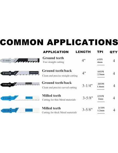 Juego de 20 Hojas de Sierra de Calar GINEPAN T-Shank