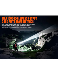 Linterna LED SKYFIRE 1000000 Lúmenes 5 Modos Impermeable 2