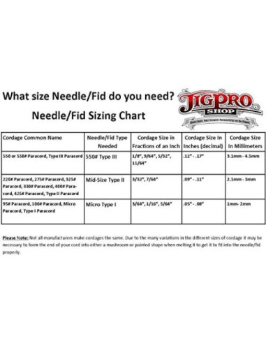 Agujas de Coser Paracord Jig Pro Shop 2 Paquete 8,89 cm