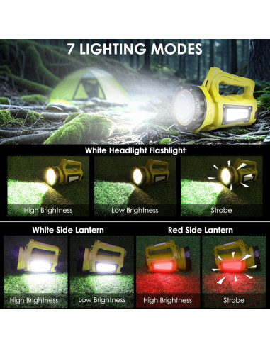 Linterna LED BOBKID 1000LM Recargable IPX4 7 Modos Amarillo